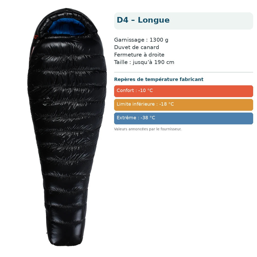 Sac AEGISMAX D4 – Longue, duvet de canard 1300 g, fermeture à droite, repères de température en français.