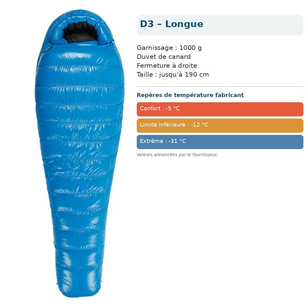 Sac AEGISMAX D3 – Longue, duvet de canard 1000 g, fermeture à droite, repères de température en français.