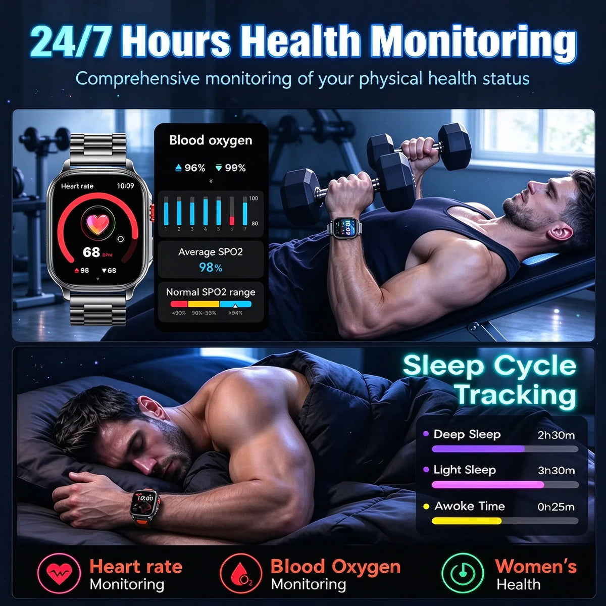 Montre connectée outdoor 2,01″ avec batterie 1 400 mAh