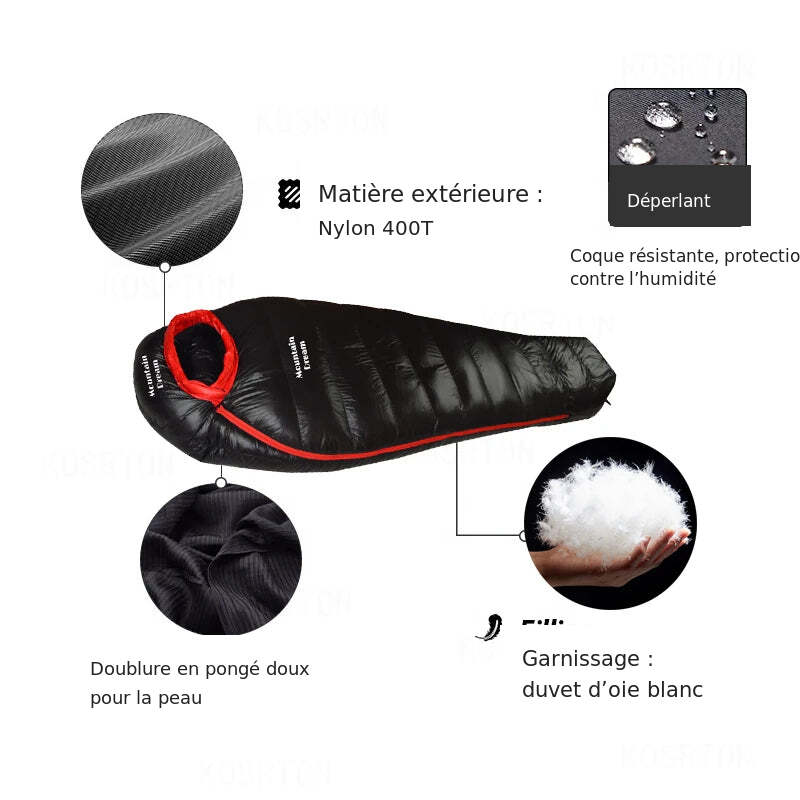 Détails du sac KOSRTON : nylon 400T, doublure en pongé et duvet d’oie.