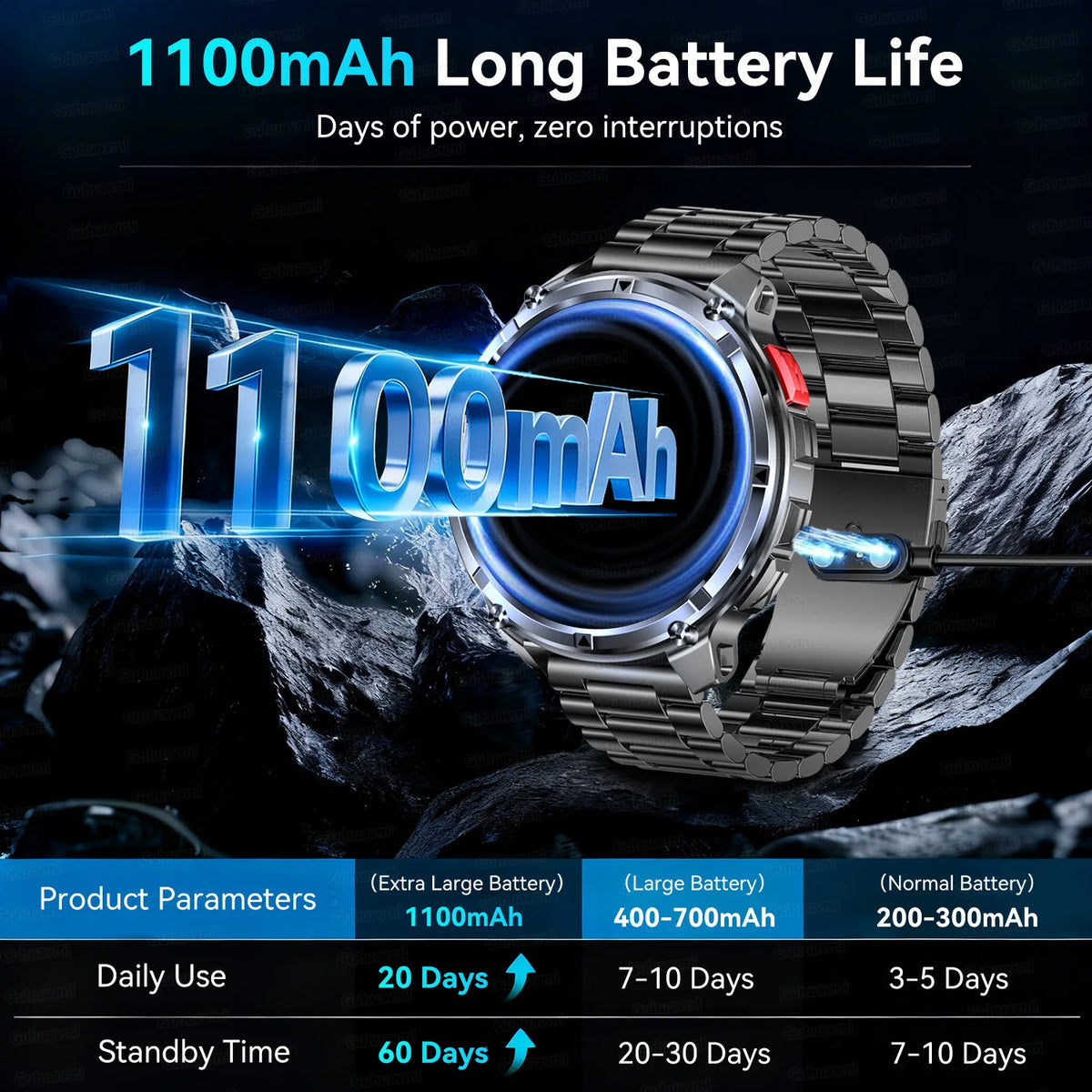 Montre outdoor robuste avec écran AMOLED et batterie 1 100 mAh