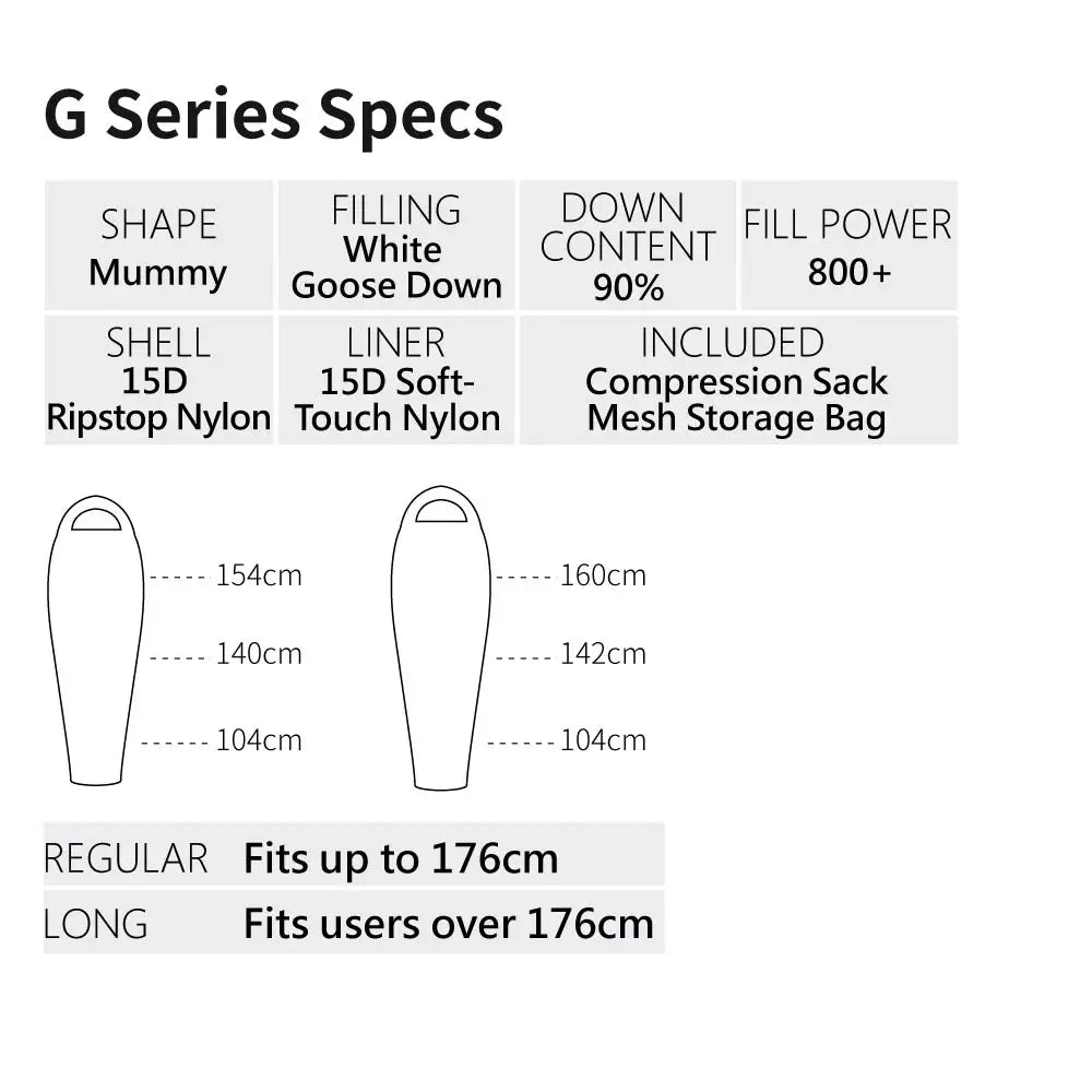 Sac de couchage AEGISMAX G1–G5 en duvet d’oie 800 FP
