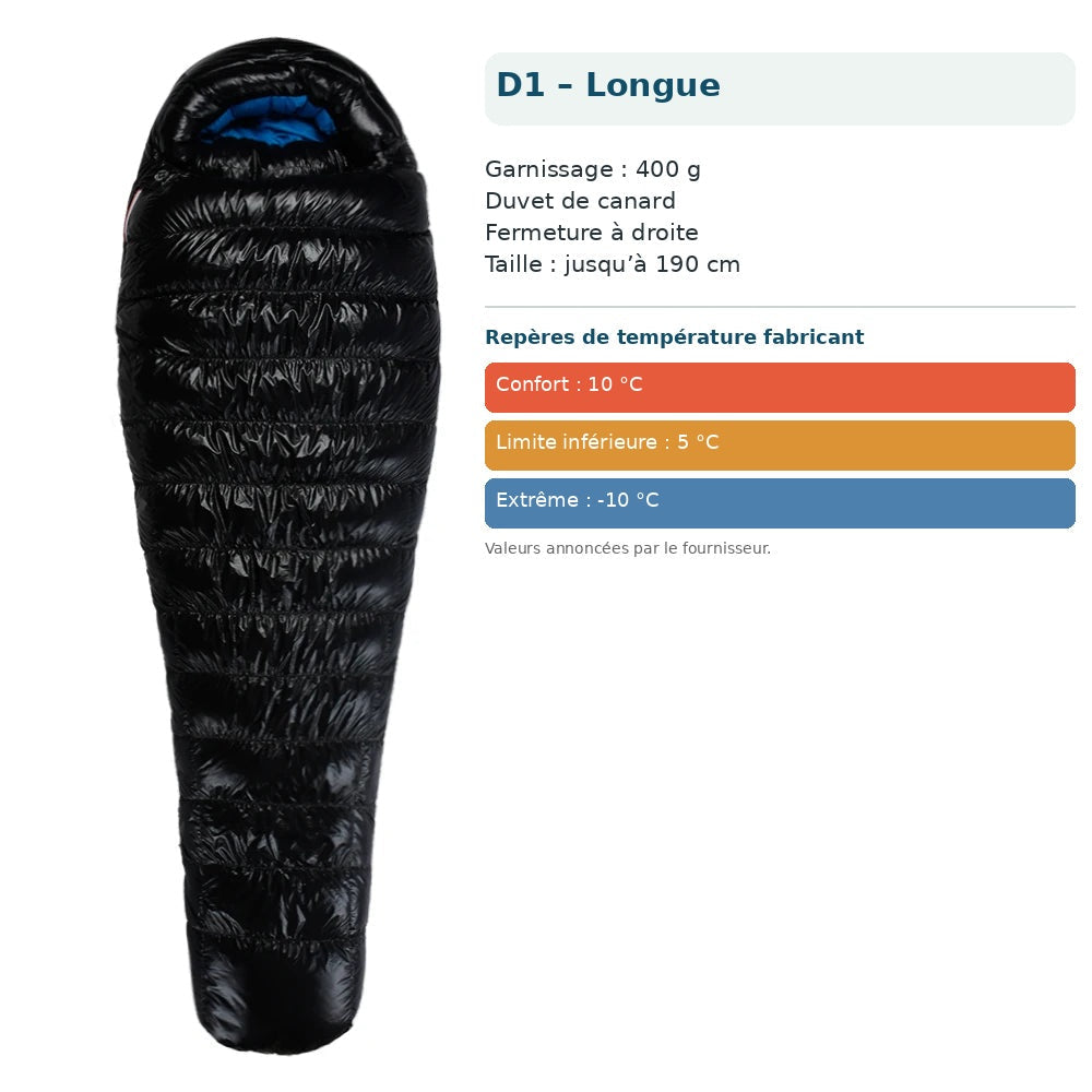 Sac AEGISMAX D1 – Longue, duvet de canard 400 g, fermeture à droite, repères de température en français.