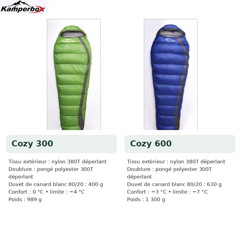 Comparatif en français des sacs Kamperbox Cozy 300 et Cozy 600.