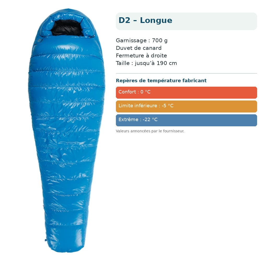 Sac AEGISMAX D2 – Longue, duvet de canard 700 g, fermeture à droite, repères de température en français.