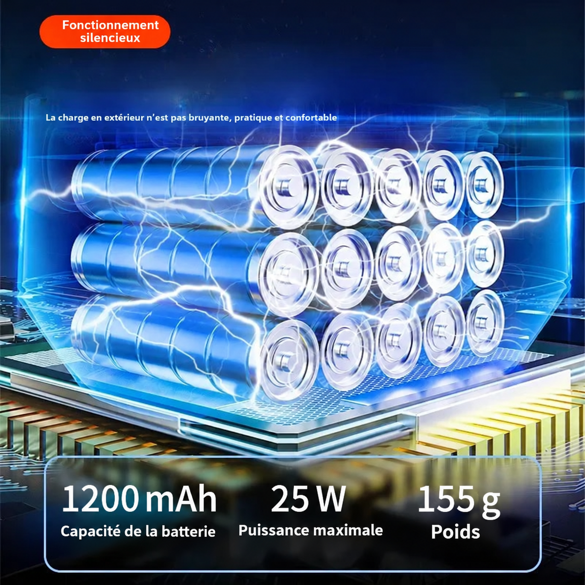 Caractéristiques de la pompe YIJU : batterie 1 200 mAh, puissance 25 W, poids 155 g