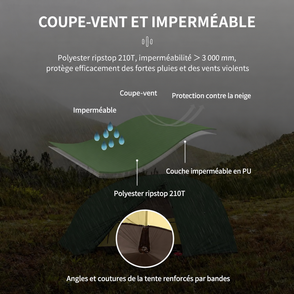 Tente Star-River coupe-vent et imperméable